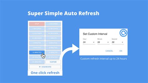 It's built by web developers and there's a go ahead and skip to step 3, where i'll explain how you can set up your website. How to Auto Refresh Web Pages | Top 5 Extensions to use ...