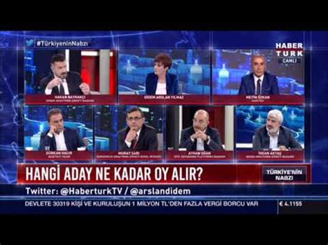 İlhan Kesici Hakan Bayrakçı Didem Arslan Yılmaz Habertürk TV 13 09