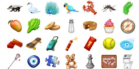 Every New Emoji Coming In 2018 Photos Business Insider