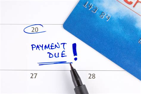 How to pay your credit card. How to Decide Your Monthly Credit Card Payment