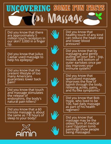 Perhaps You Didn T Know These Fun Facts About Massage Read On