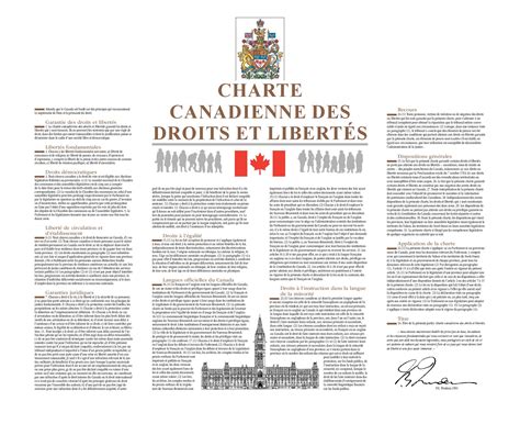 Charte Canadienne Des Droits Et Libertés 1982 Zone Pedagogique Musee Canadien De L Histoire