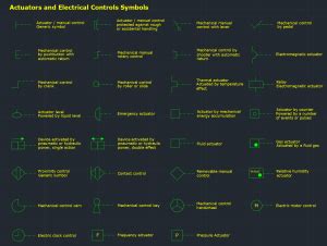 Actuators And Controls Symbols Electrical And Instrumentation Drawing
