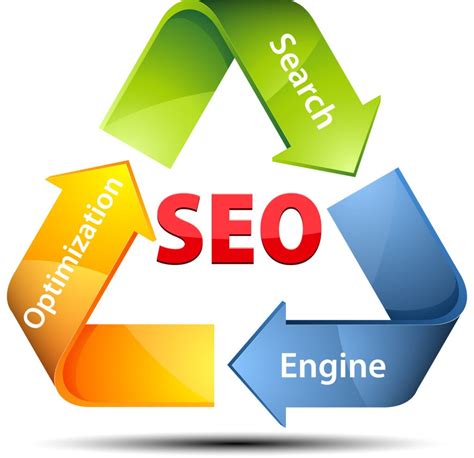 Seo For Beginners Step By Step Guide