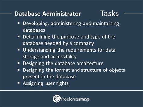What Does A Database Administrator Do Career Insights And Job Profiles