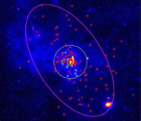 X Ray Binary Stars At The Galactic Center Center For Astrophysics