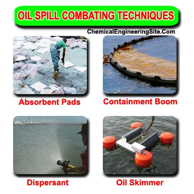 Oil Spill Effects And Cleanup Techniques Chemical Engineering Site