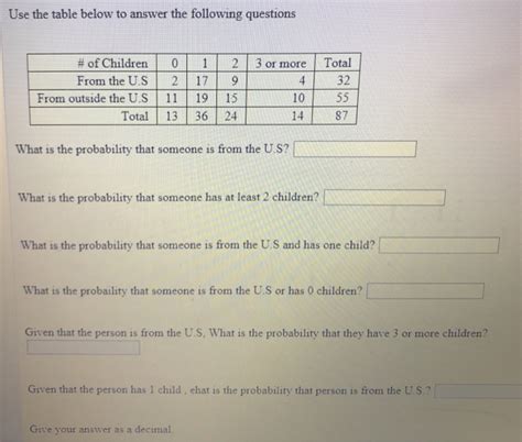 Solved Use The Table Below To Answer The Following Questions Chegg Com