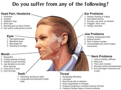 Tmj Disorder And Neuromuscular Dentistry Cosmetic Dentist Henderson