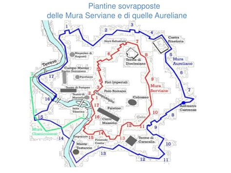Ppt “alcuni Monumenti Nel Centro Storico Di Roma Allinterno Delle