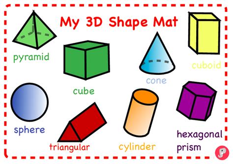 3d Shapes Puffins Blog