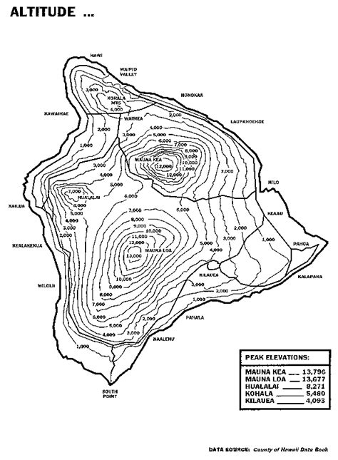 Hawaii Climate And Rainfall Maps Hawaii Realestate Professor