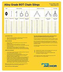 Chain Sling Chart
