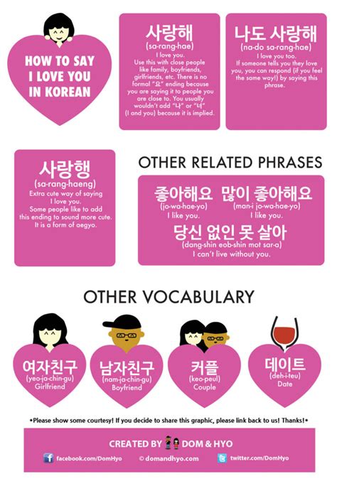 How To Say I Love You In Korean Learn Basic Korean Vocabulary