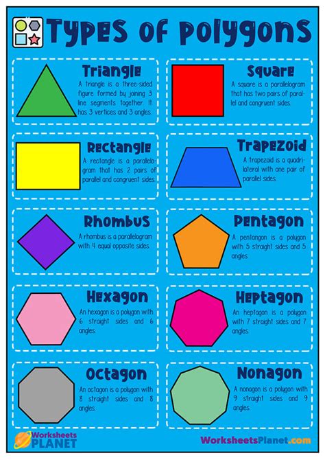 Regular Polygons Poster Types Of Polygons Primary Kids