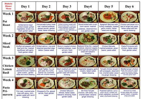 See more ideas about recipes, kidney friendly foods, renal diet recipes. Diabetic Diet & Meals | Renal diet recipes, Low potassium ...