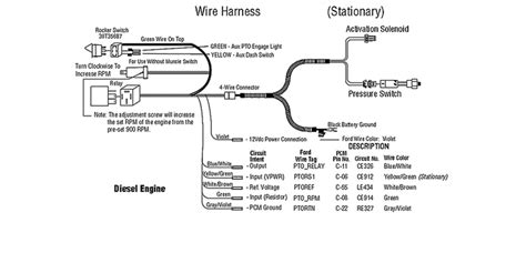 2023 Ford F550 Pto Wiring Diagram