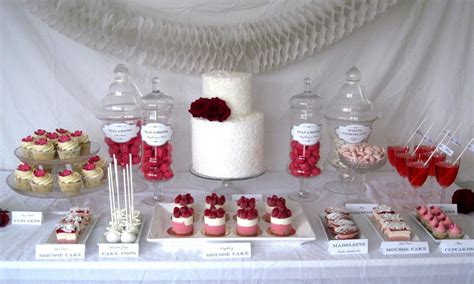 Candy Buffets At Your Wedding