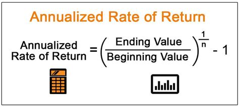 Of Return Formula Return On Sales How To Calculate It And What You