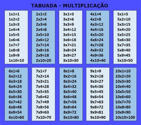 Como Aprender A Tabuada Completa Toda Matéria