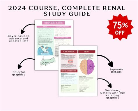 Med Surg Study Bundle 2024 Nursing Study Guide Med Surg Notes