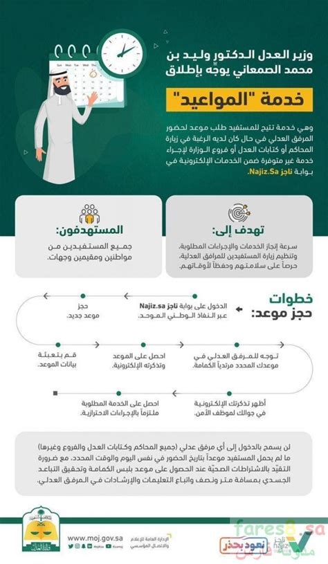 الترشح لتقديم خدمة الاستشارات القانونية عبر مركز ناجز. شرح طريقة حجز موعد عن طريق ناجز وزارة العدل لمراجعة ...