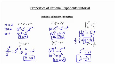 Properties Of Rational Exponents Youtube