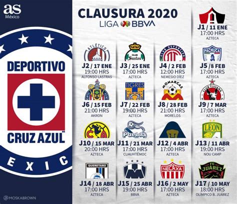Últimas noticias económicas sobre icfes: Calendario y partidos de Cruz Azul para el Clausura 2020 ...