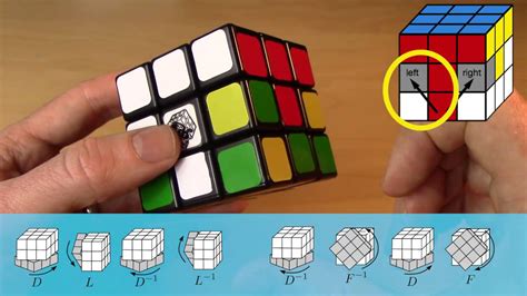 Step 3 Basic 5 Step Solution Of Rubiks Cube 3 Of 5 Youtube