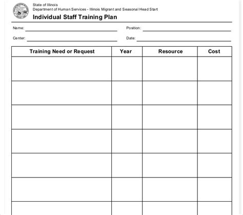 13 Individual Training Plan Template