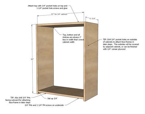 You can actually use any width, 11 3/4 just minimizes plywood scrap waste. Wall Kitchen Cabinet Basic Carcass Plan | Diy wall cabinet, Kitchen wall cabinets, Kitchen ...