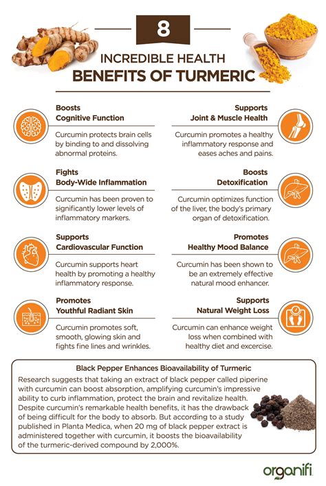 8 Incredible Benefits Of Turmeric Turmeric Health Benefits Turmeric