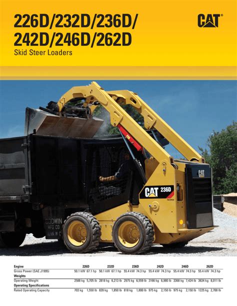 262d Skid Steer Loaders