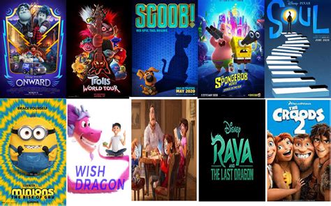 Watch Online Hollywood Animated Movies In Hd Quality Payhip