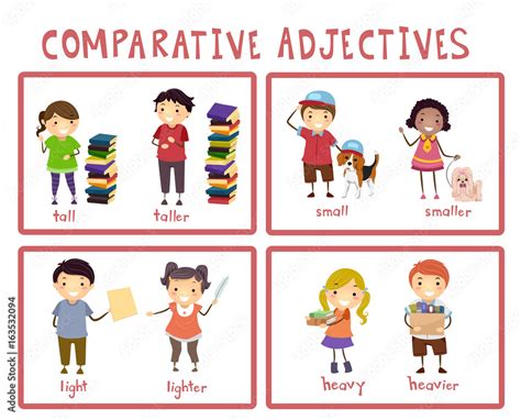 Stickman Kids Comparative Adjectives Stock Vector Adobe Stock