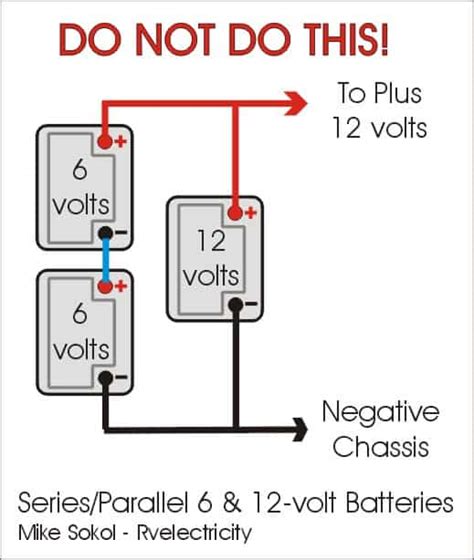 Wiring 2 12 Volt Batteries In Series