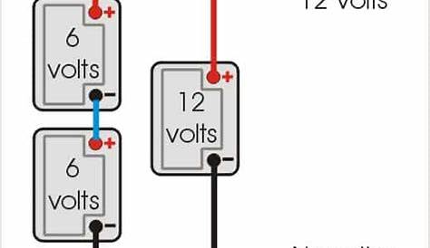 12 Volt Battery Parallel Wiring Diagram - Wiring Diagram and Schematics