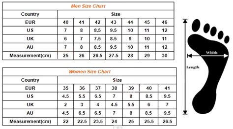 Guía De Tallas Y Tabla De Equivalencias Nike Hombre Calzado vlr eng br