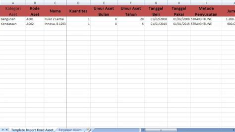 Detail Contoh Daftar Aset Perusahaan Excel Koleksi Nomer 11