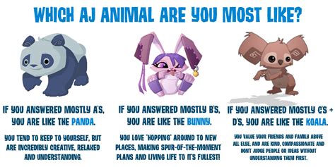 The words which are used on the list are in the form of verbs. Animal Jam Graphic Central!: Animal Jam Quiz: Which AJ ...