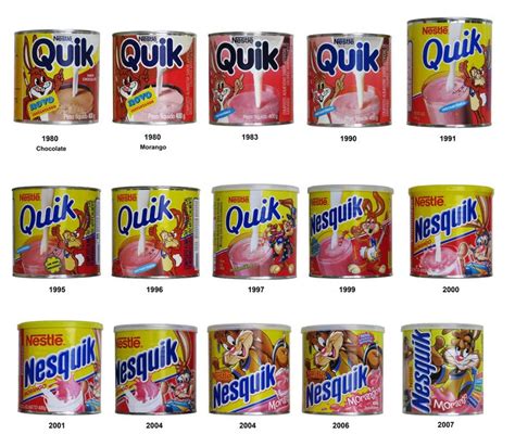 Those are two separate thoughts. Evolução embalagem Quik e Nesquik - Você se Lembra