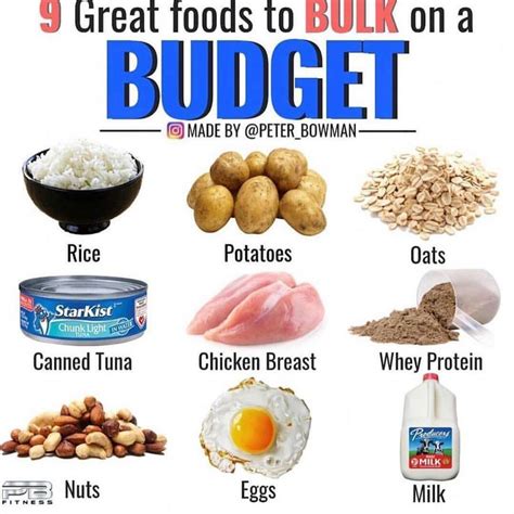 9 Great Foods To Bulk On A Budget Working With A Budget While Trying To