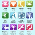 12 Horoscope Zodiac Signs Dates Infomation