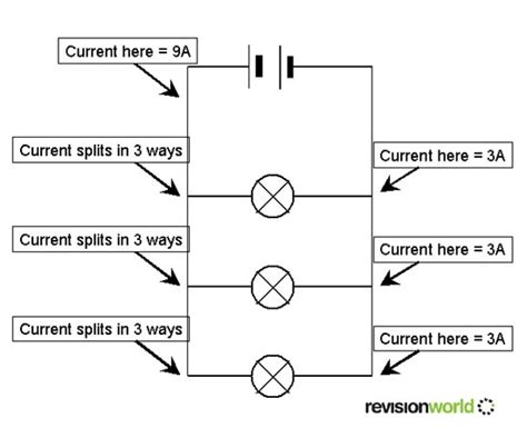 Series And Parallel Circuits Physics Gcse Revision