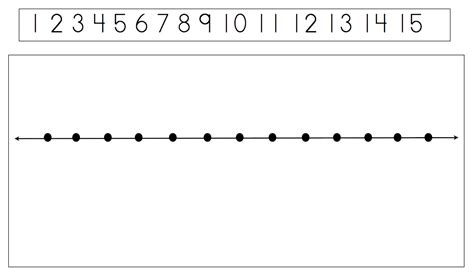 Printable Blank Number Line Templates For Math Students Number Line