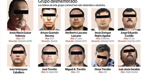 Los Zetas El Cártel Más Violento Que Ha Habido A Punto De Quedar Anulado