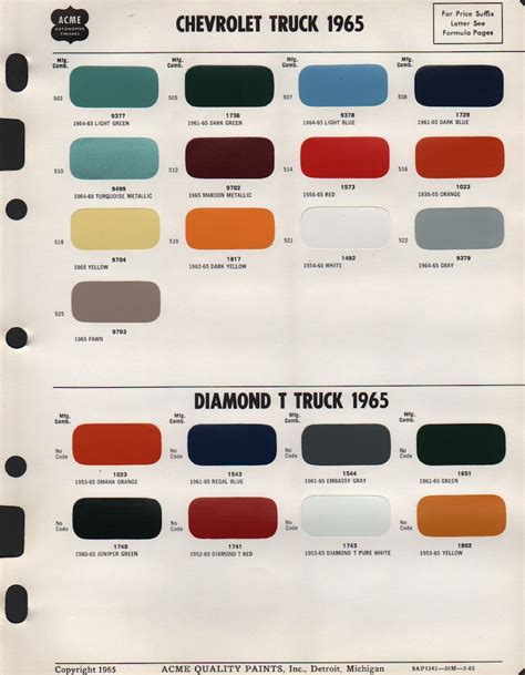 Paint Chips 1965 Gm Chevyii