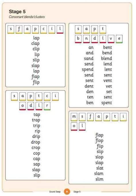 Free Online Word Ladder 1st Grade Free Printable First Grade