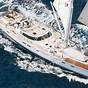 Charter Yacht Mediterranean Sea