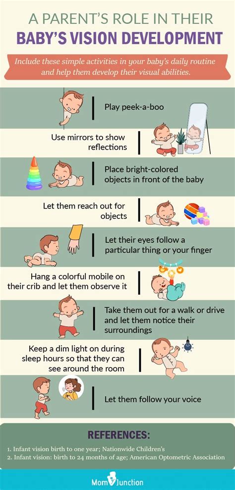 When Can Babies See Clearly And Their Vision Development Momjunction